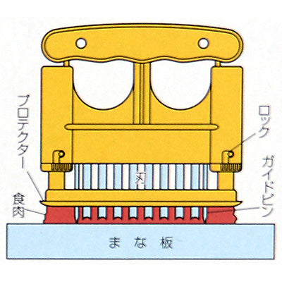 ミートソフター(肉の筋切器)お肉の隠し包丁