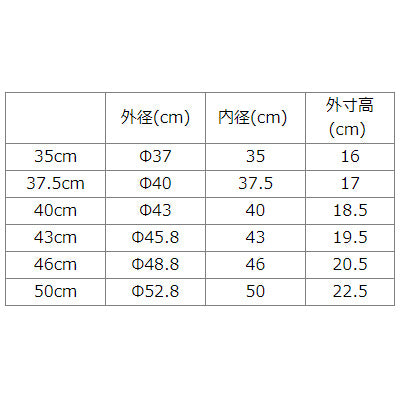 弁慶 浅ざる ザル サイズ表