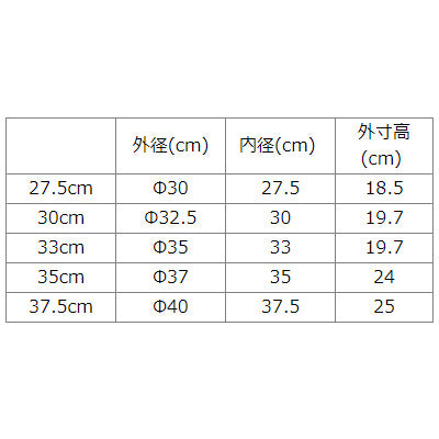 18-8 ステンレス製 深型ざる 弁慶(米揚げざる) 日本製