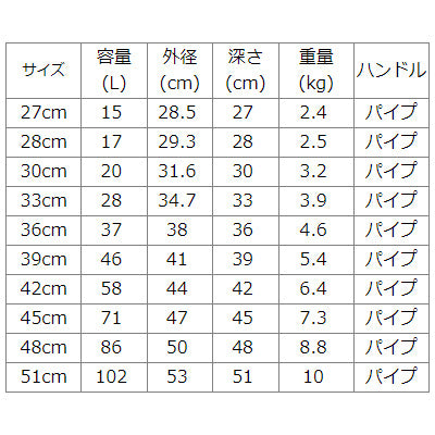 寸胴鍋・丸 キッチンポット(目盛付・モリブデン SUS316)
