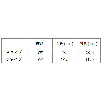 ステンレス製 ゆで麺鍋用リング てぼ