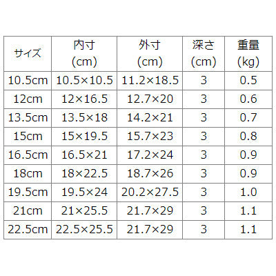 銅 玉子焼(関西型 長方形) 熱伝導率が高く 熱を均一に伝える 【ガス専用】