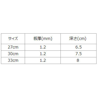 鉄製 ジャーレン鍋(鉄プレス) 神田鉄鍋 日本製