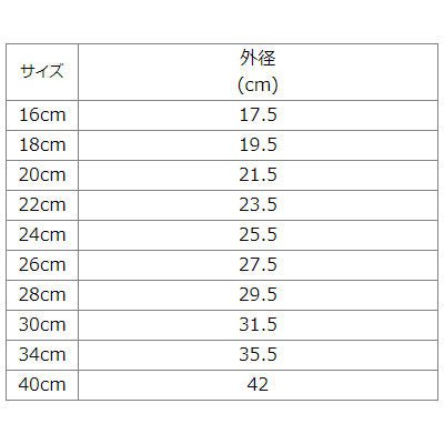 ステンレス製 鍋蓋(フタ) TKGプロ シリーズ 電磁調理器対応 業務用鍋