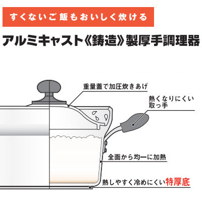 ホクア DX文化鍋