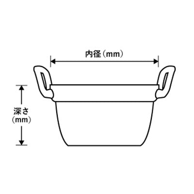アルミ製 IH対応 料理鍋(プロマイスター)30cm~ 熱伝導率 保温性 取っ手付 両手鍋 業務用 日本製