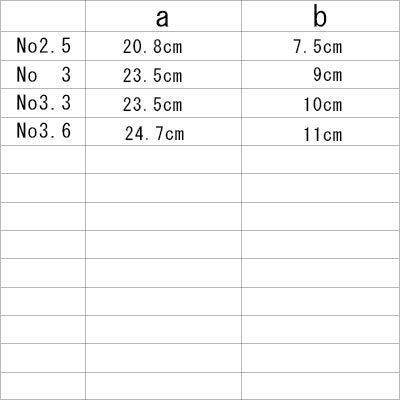 ステンレス鋼 三角バチステン 厚口 日本製  鉄板焼き お好み焼き 清掃 カット