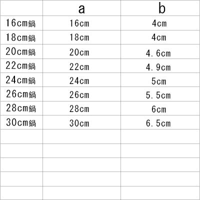 鉄製 すき焼き 鍋(すきやき)ガス・IH対応