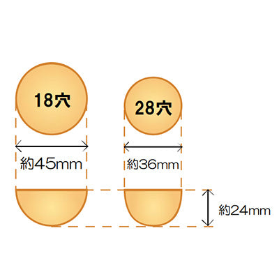 たこ焼き銅板 28穴（板厚 2.5mm）小玉 銅たこ – エビスヤカナモノテン.COM
