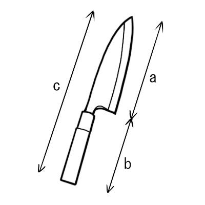 堺孝行 モリブデン鋼 PC和包丁 出刃 15cm～（プラスチック抗菌柄）　日本製