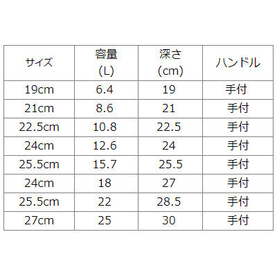 18-8ステンレス製  角・深型キッチンポット 19cm～ 目盛付　日本製