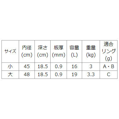 ステンレス製 ゆで麺鍋（ゆで麺鍋用リングは別売）てぼ