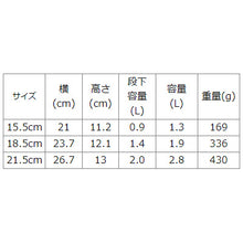 画像をギャラリービューアに読み込む, ホクア 段付鍋【ガス専用】　日本製
