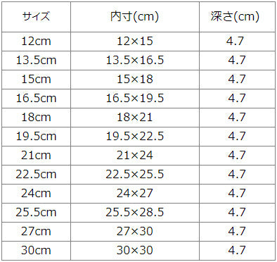 18-8 玉子ドーフ器 関西型（溶接品）