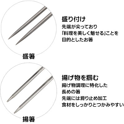 ステンレス製 ローズウッド柄 揚箸 35cm～ 天ぷら 揚げる