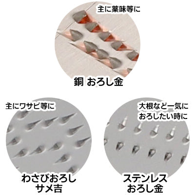 銅 おろし金 (卸金) 職人の目立て仕上げ 日本製 – エビスヤカナモノ 銅 おろし金 (卸金) 職人の目立て仕上げ 日本製 – エビスヤカナモノ
