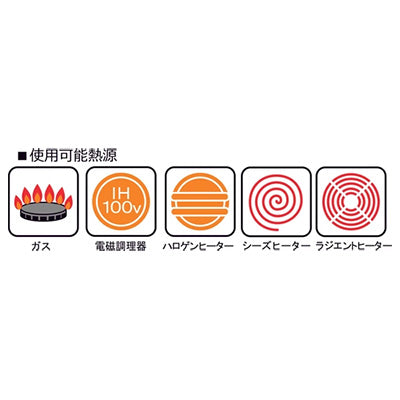 スナック ワッフルメーカー （焼面 縦11.8cm×横13.2cm）フッ素樹脂加工 お手入れ簡単 【ガス・IH】　日本製