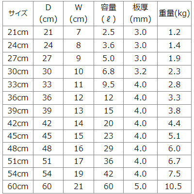 アルミ製 外輪鍋(フタ付) マイスター シリーズ【ガス専用】 21cm～ 煮る 茹でる 炒める 焼き 卓上鍋　日本製