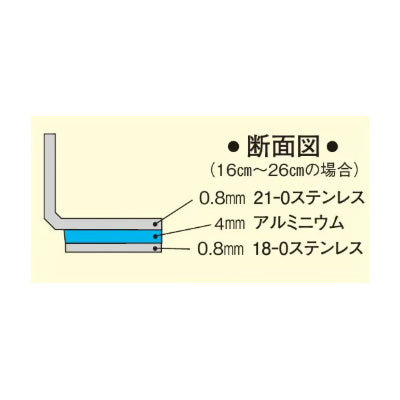三層構造 寸胴鍋(フタ別売) TKGプロ シリーズ