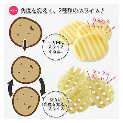 なみなみワッフルスライサー 包丁では難しいカットを簡単にスライス！　日本製