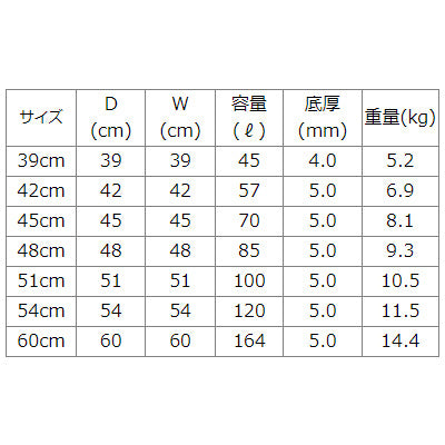アルミ 寸胴(フタ付) マイスター シリーズ【ガス専用】　日本製