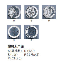 画像をギャラリービューアに読み込む, A(調味料) S(しお) P(こしょう) N(のり) F(ふりかけ)
