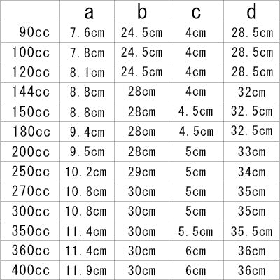 UK 18-8ステンレス製 レードル 5cc～2L 調味料 スープ 計量　日本製