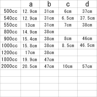 UK 18-8ステンレス製 レードル 5cc～2L 調味料 スープ 計量　日本製
