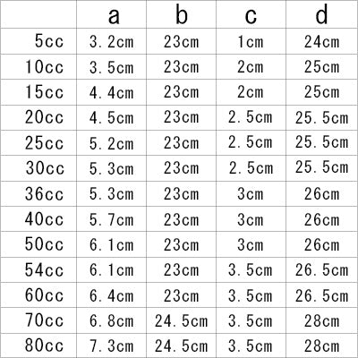UK 18-8ステンレス製 レードル 5cc～2L 調味料 スープ 計量　日本製